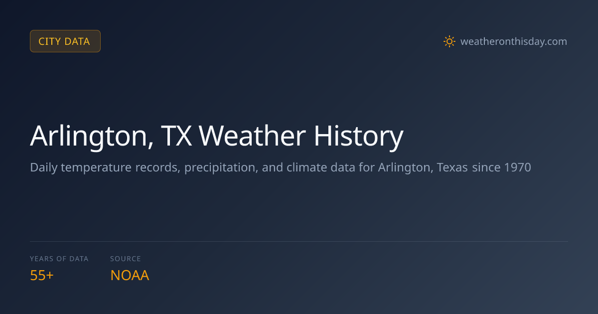 Arlington, TX Weather History | High 112°F, Low -1°F