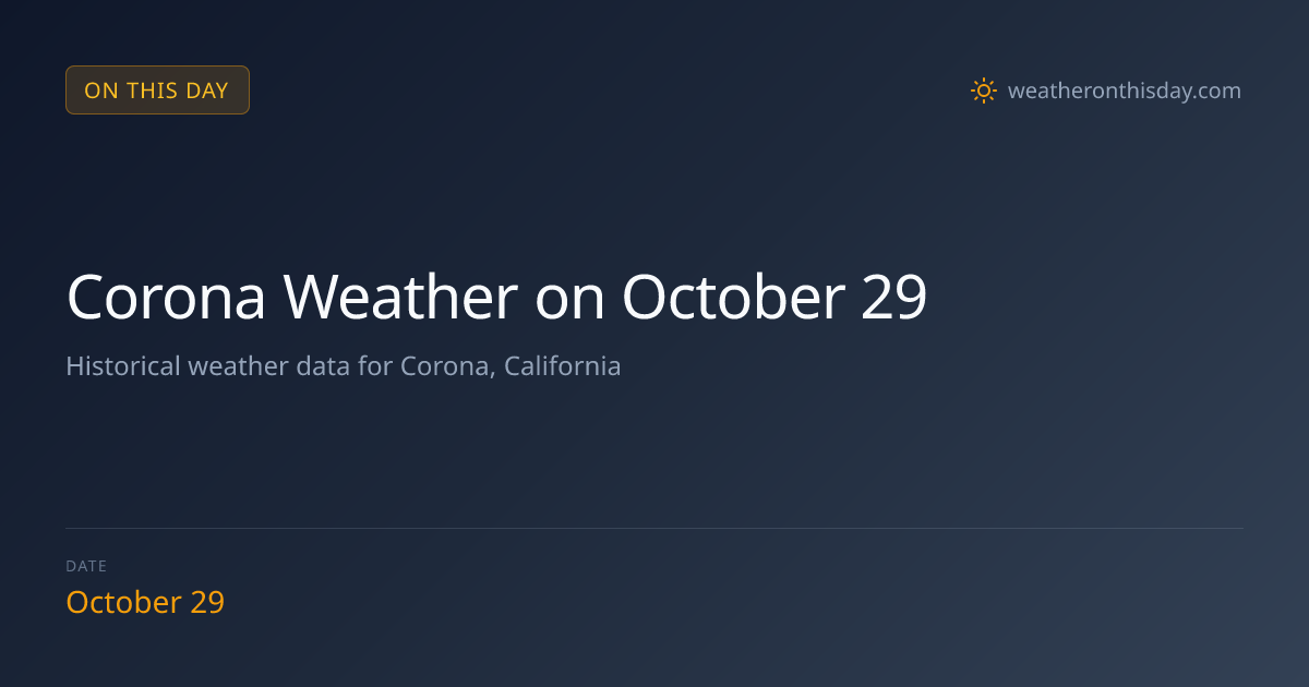 Corona Weather on July 17 | Avg Highs, Lows & Records
