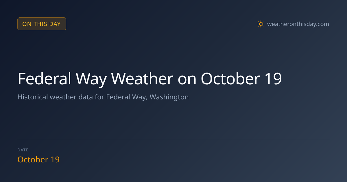 Federal Way Weather on July 23 | Avg Highs, Lows & Records