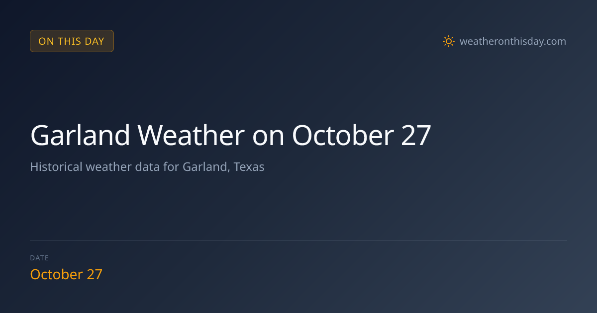 Garland Weather on July 15 | Avg Highs, Lows & Records