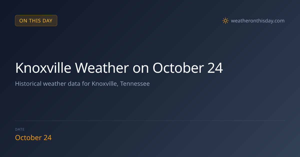 Knoxville Weather on July 17 | Avg Highs, Lows & Records