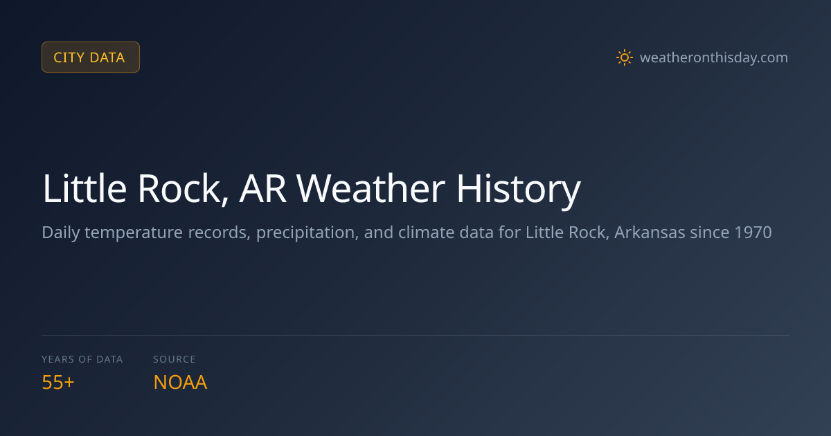 Little Rock, AR Weather Records & History | Record High 114°F, Low -7°F