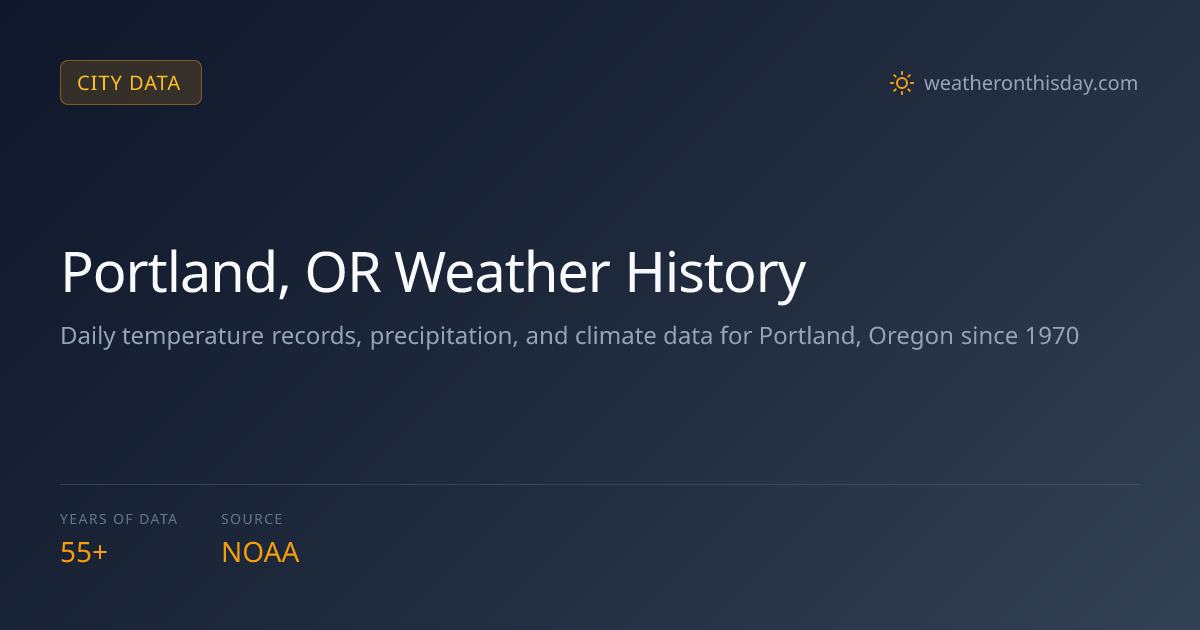 Portland, OR Weather History | High 116°F, Low 5°F