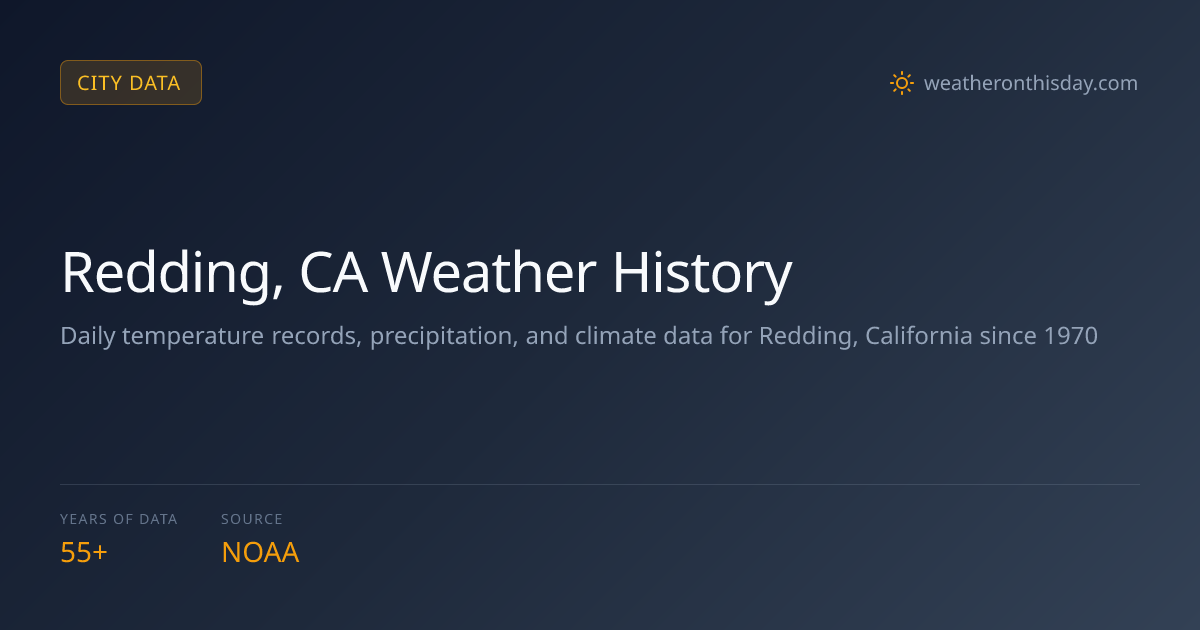 Redding Ca Weather History High 120°f Low 11°f 
