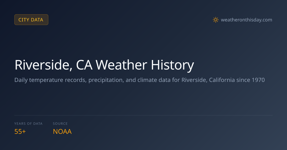 Riverside, CA Weather History | High 118°F, Low 19°F