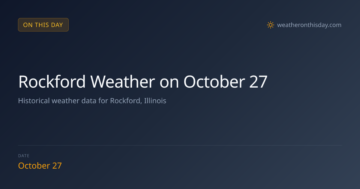 Rockford Weather on July 23 | Avg Highs, Lows & Records
