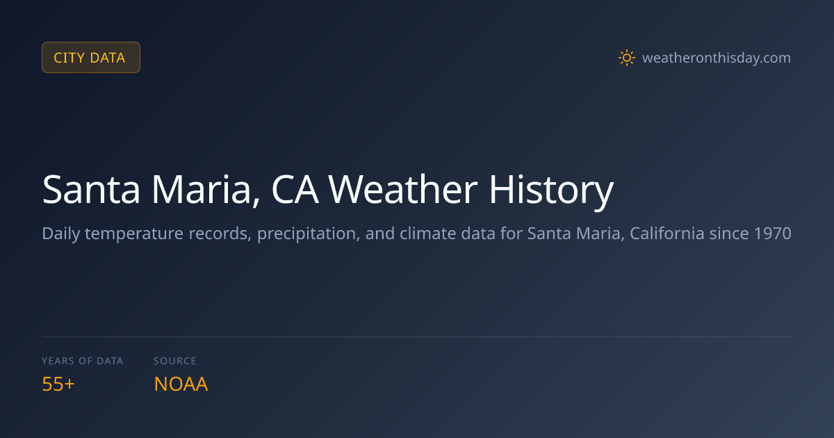Santa Maria, CA Weather History | High 115°F, Low 17°F