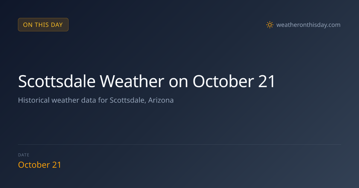 Scottsdale Weather on October 21 | Avg Highs, Lows & Records