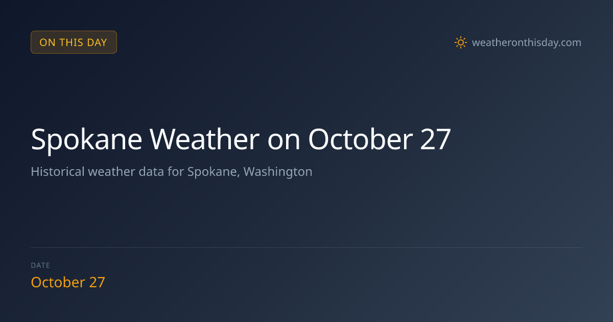 Spokane Weather on June 22 | Avg Highs, Lows & Records