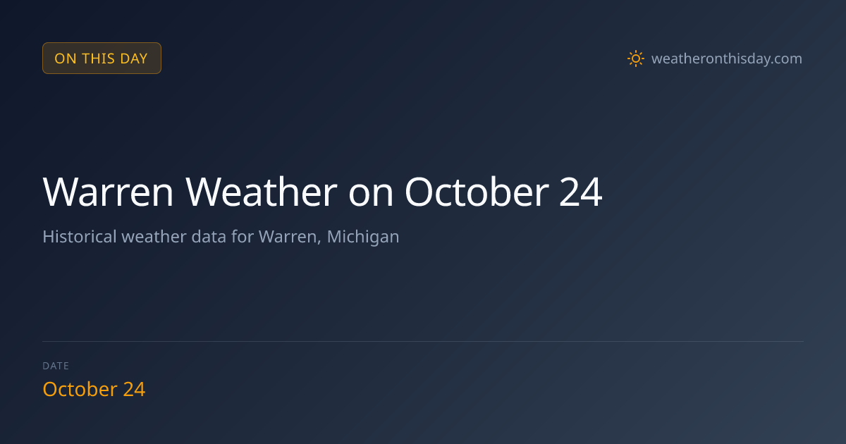 Warren Weather on July 3 | Avg Highs, Lows & Records