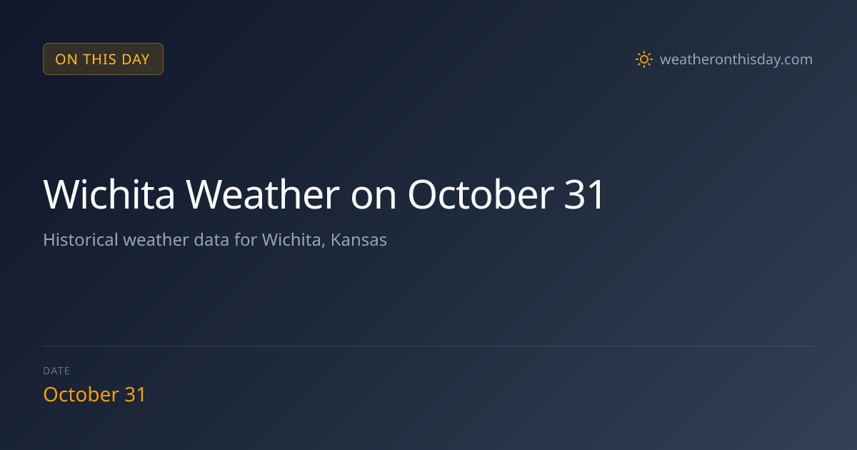 Wichita Weather on May 8 | Avg Highs, Lows & Records