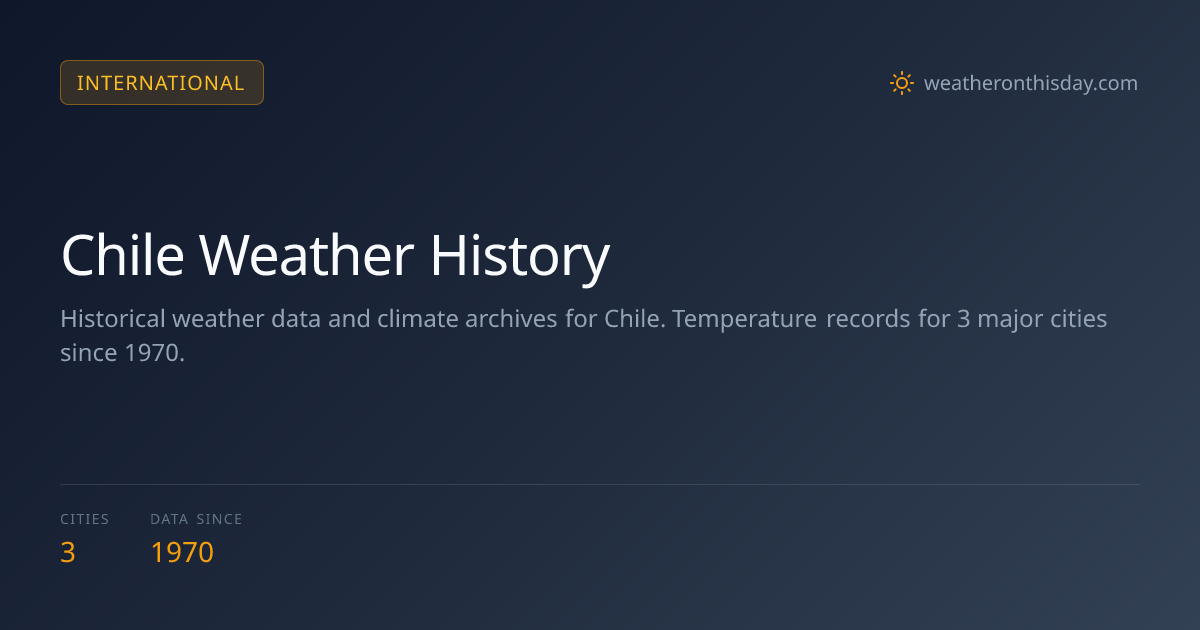 Chile Historical Weather Data & Climate Archives (1970-2026)