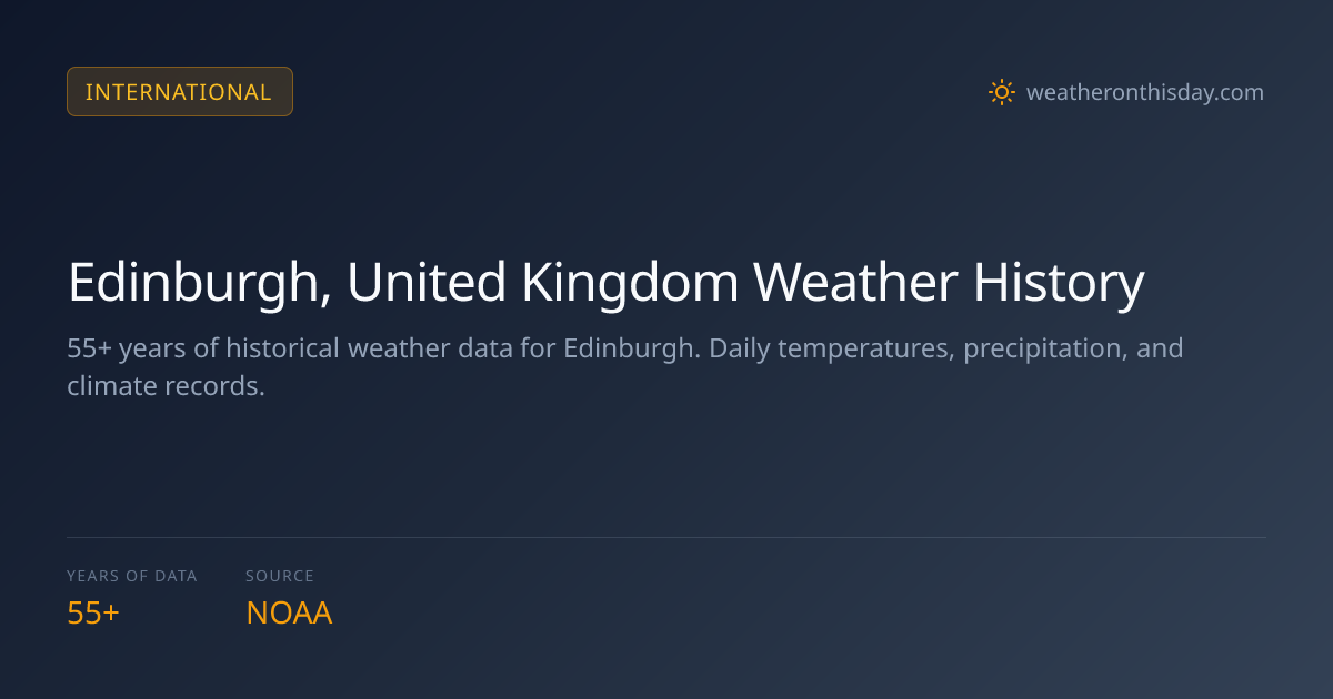 Edinburgh, United Kingdom Weather History: 2°C to 7°C