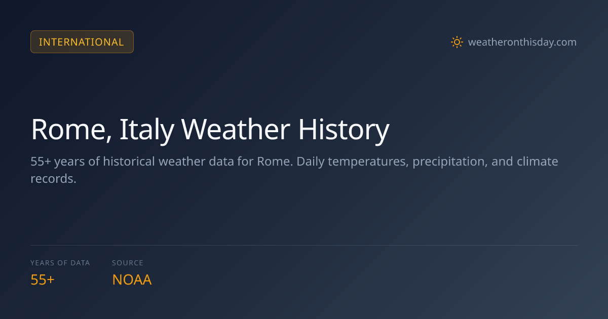 Rome, Italy Weather History: 3°C to 12°C