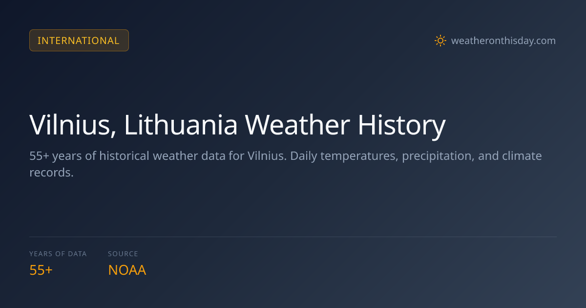 Vilnius, Lithuania Weather History: -6°C to -2°C