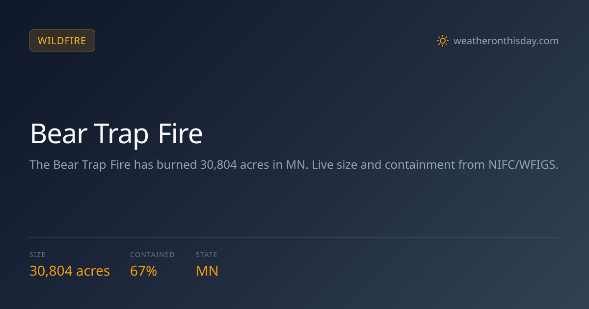 Bear Trap Fire — Live Tracker | Weather On This Day