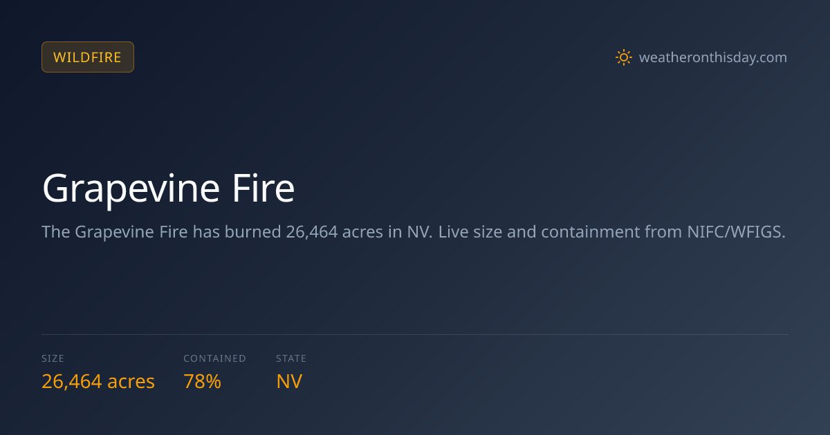 Grapevine Fire — Live Tracker | Weather On This Day