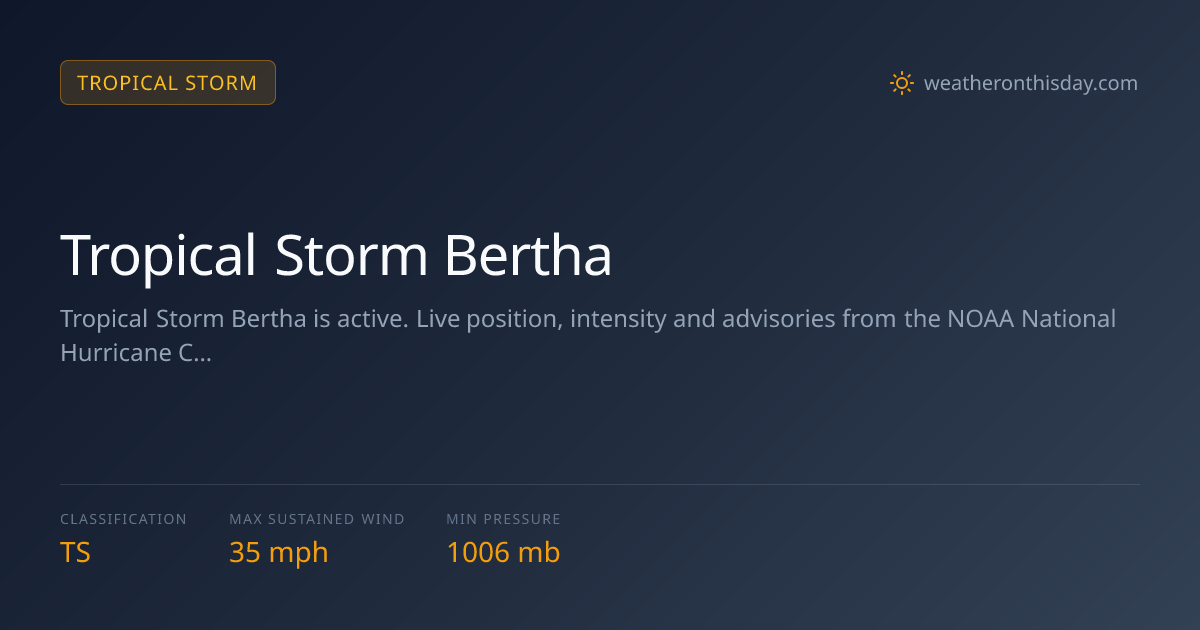 Tropical Storm Bertha — Live Tracker | Weather On This Day
