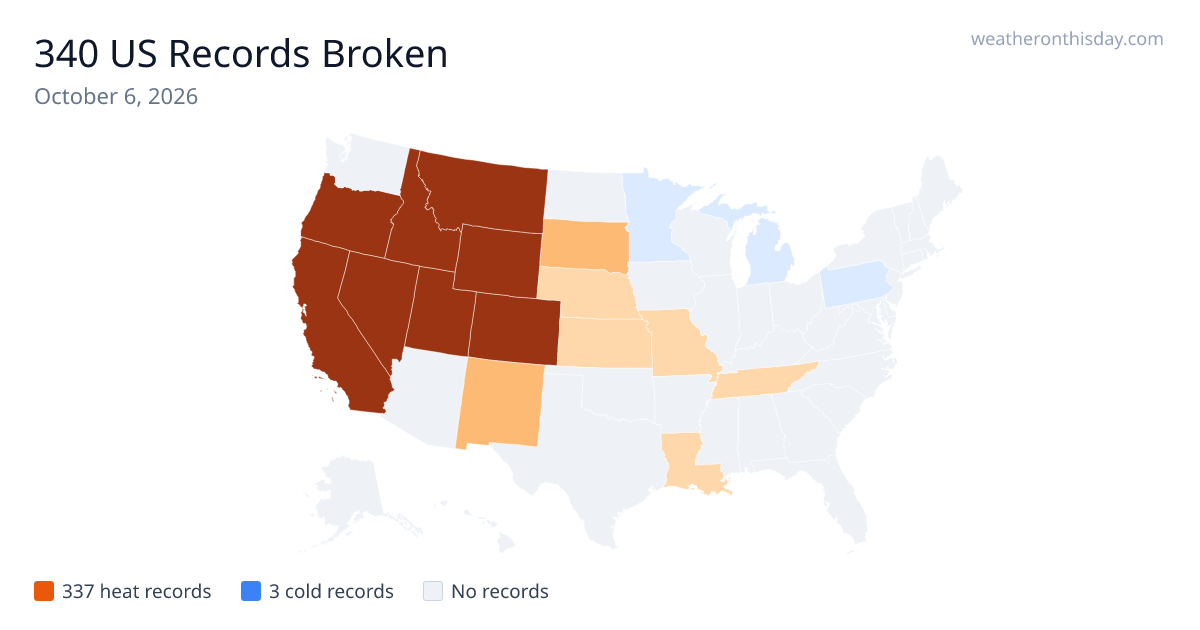 Weather Records Broken on October 6, 2026 — 340 US Records