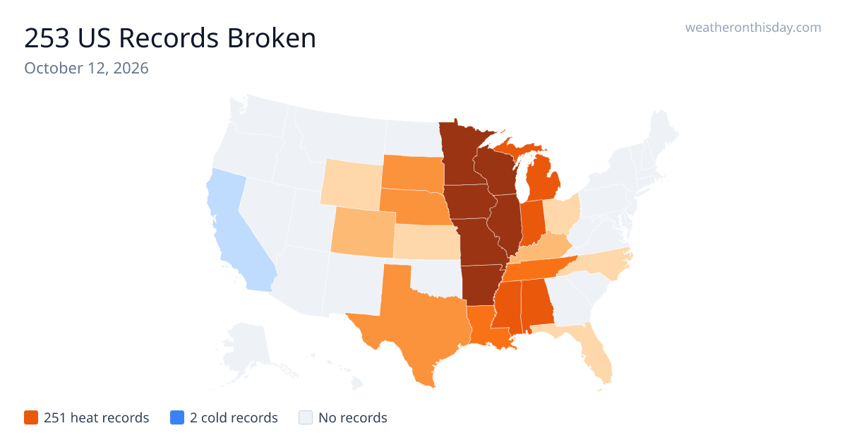 Weather Records Broken on October 12, 2026 — 233 US Records