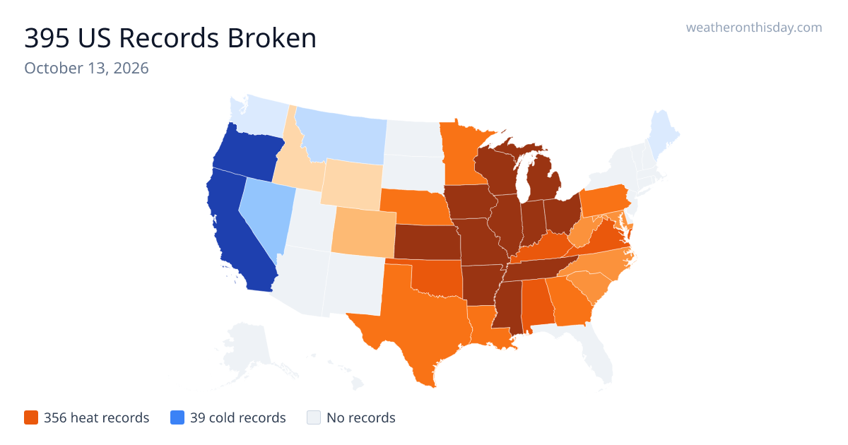 Weather Records Broken on October 13, 2026 — 365 US Records