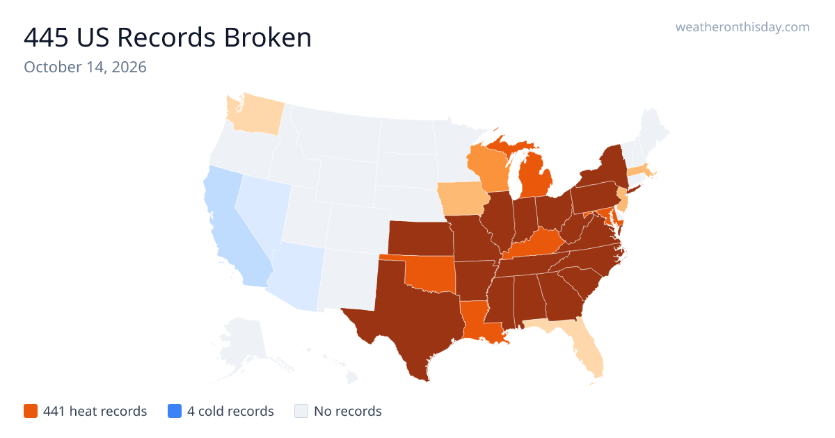 Weather Records Broken on October 14, 2026 — 445 US Records