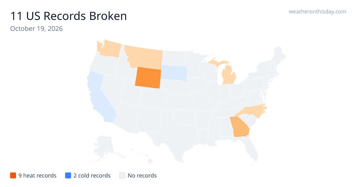 Weather Records Broken on October 19, 2026 — 11 US Records