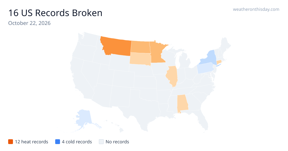 Weather Records Broken on October 22, 2026 — 16 US Records