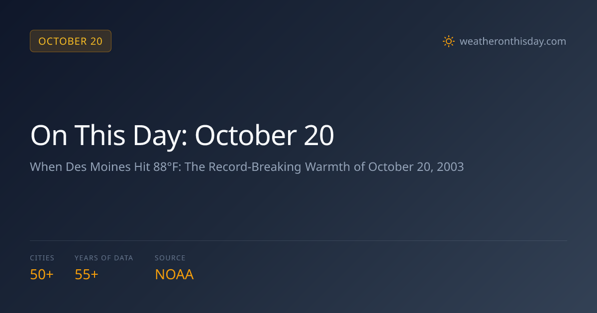 On This Day: October 19 Weather History Across America
