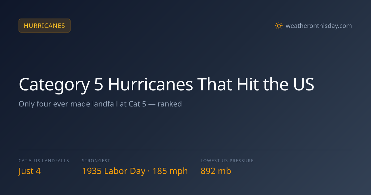 Category 5 Hurricanes That Hit the US, Ranked